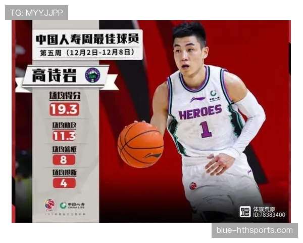 刷到孙铭徽的生活照，差点忘了他是球员——这装修这车位，跟看富豪博主一样