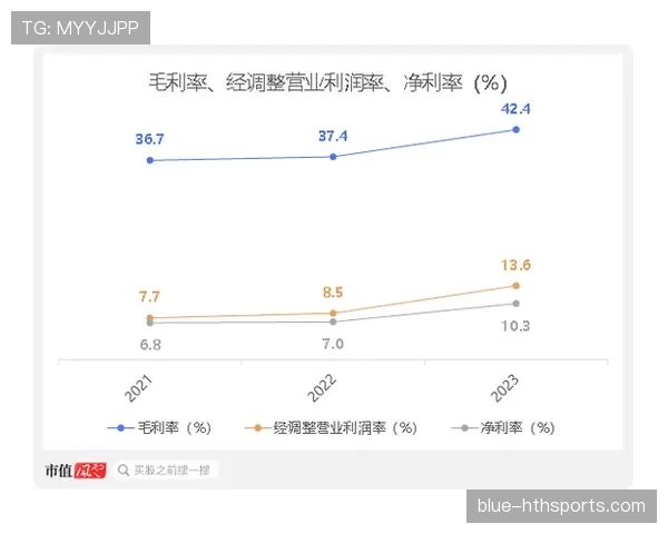 布赖坎近期比赛中的阅读能力如何影响其表现稳定性？