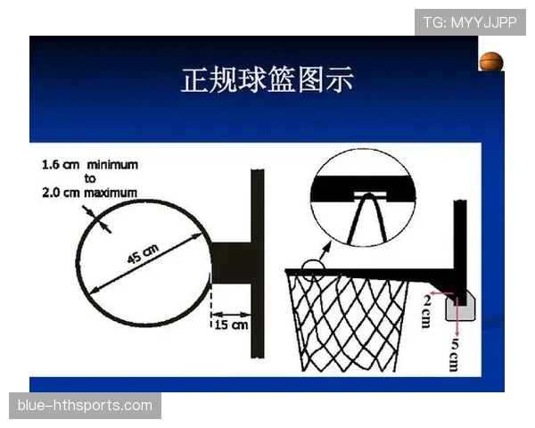 篮球规则解读：双方犯规的判定标准与罚球执行