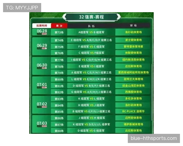 2026世界杯48队赛制规则详解及与往届有何不同