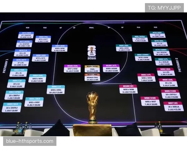 2026世界杯小组出线后还要踢几轮