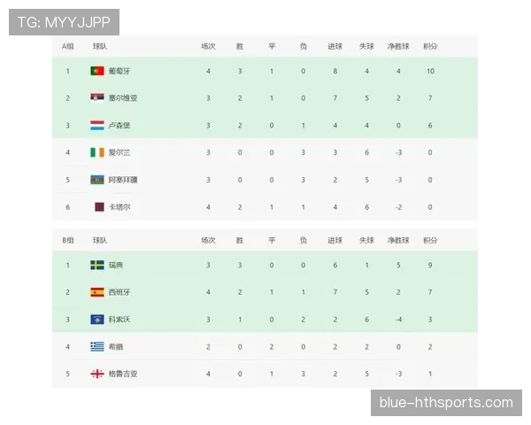 世界杯E组赛程与积分榜专题